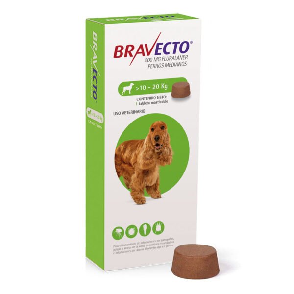 Bravecto® de MSD - Imagen 4